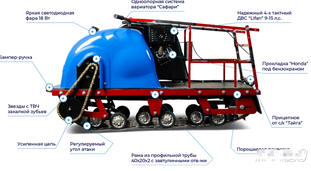 Мотобуксировщик MOTODOG 500, 9  передний привод в Липецке