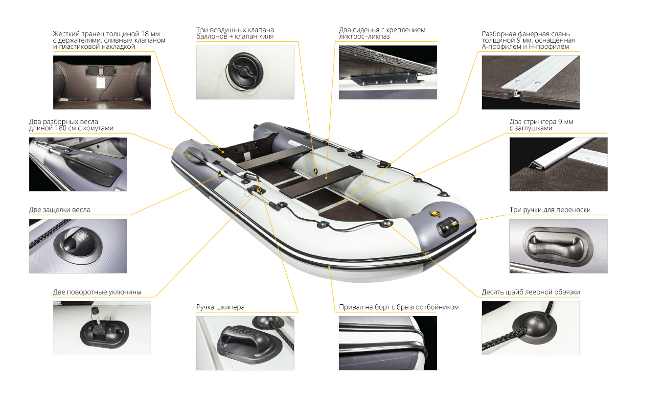 Лодка Ривьера Компакт 2900 СК в Липецке