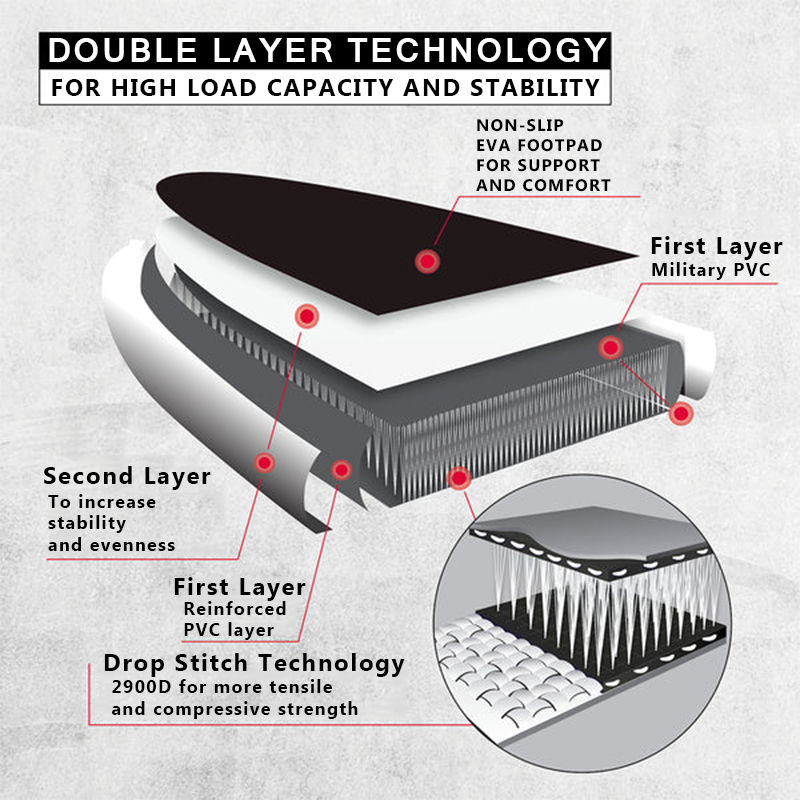 SUP (САП) ДОСКА MISHIMO CARBON DARKSIDE 10.6’ (325СМ) в Липецке