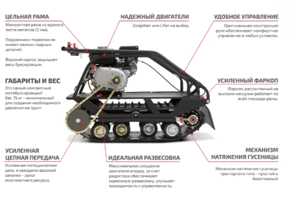 Мотобуксировщик НОРКА 380 MINI 8 л.с. в Липецке